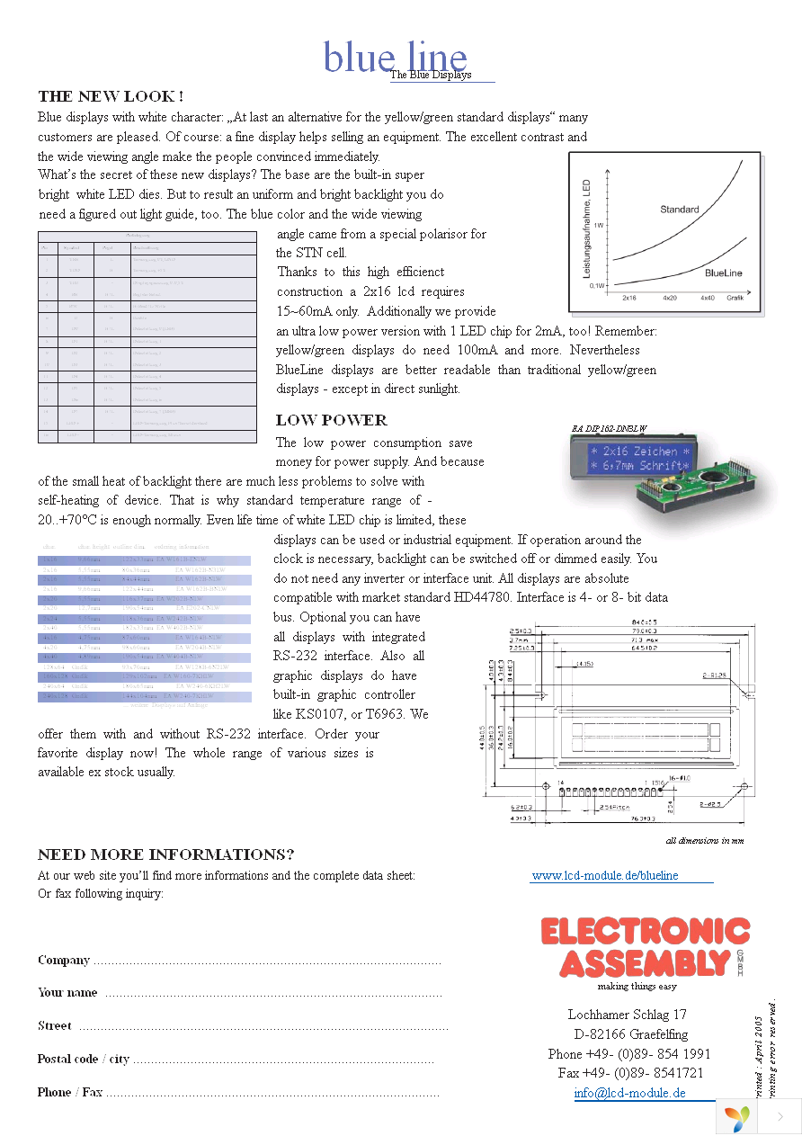 EA W162B-N3LW Page 2